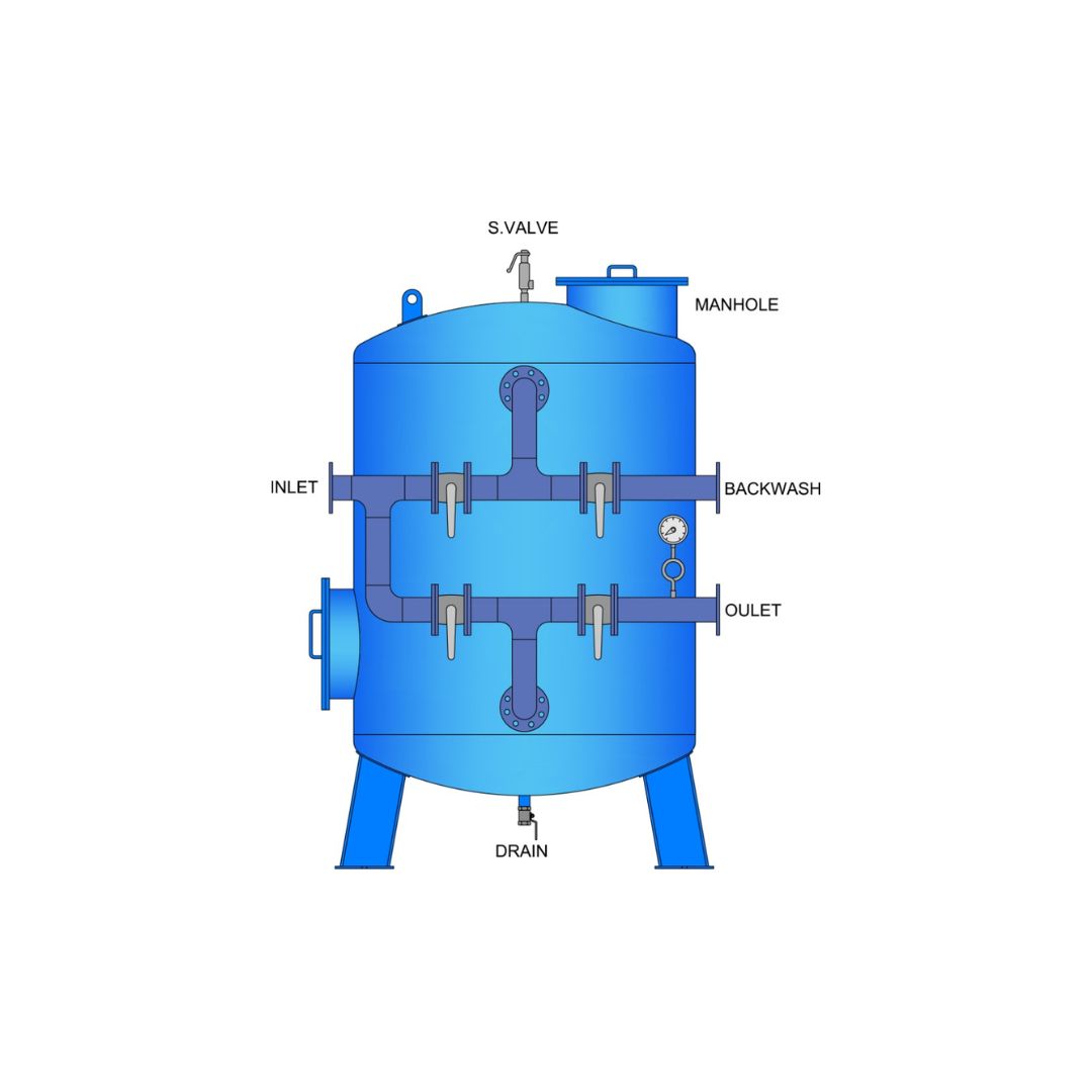 Steel Pressure Filter - 1